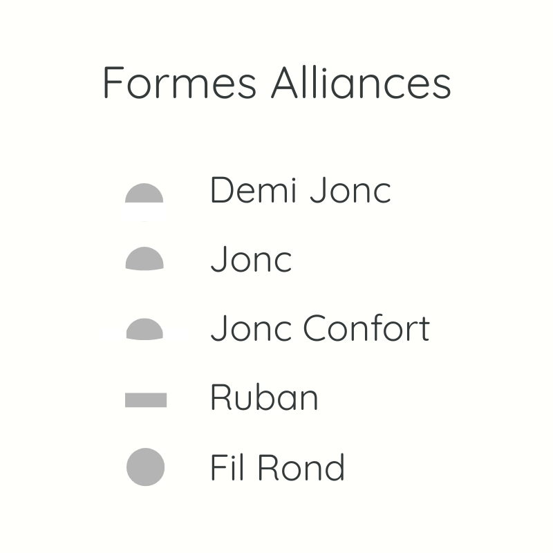 Alliance Demi jonc or gris palladié